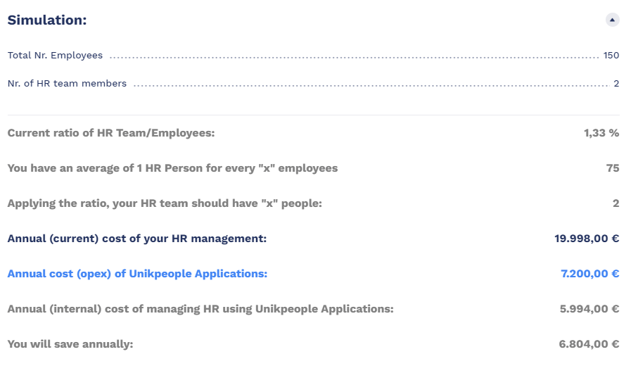 Automation Human Resources