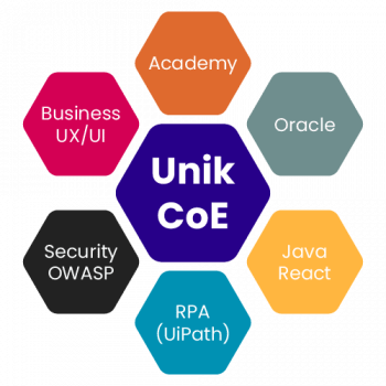 CoE Java and React - Low-Code Development